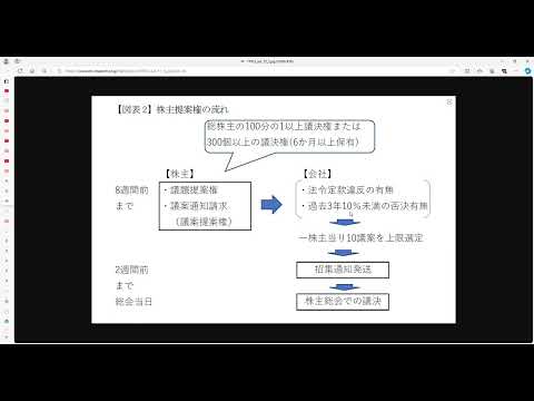 （聞き流し勉強）＃株主提案権　＃会社法