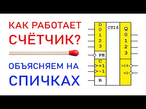 Видео: Как работает двоичный счётчик? Объясняем на пальцах!