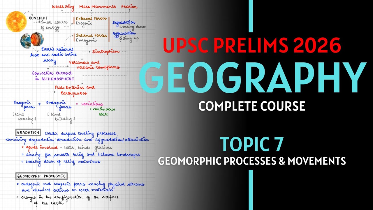 Complete Geography for UPSC Prelims | Topic 7/50 Part A | UPSC CSE 2026 ...