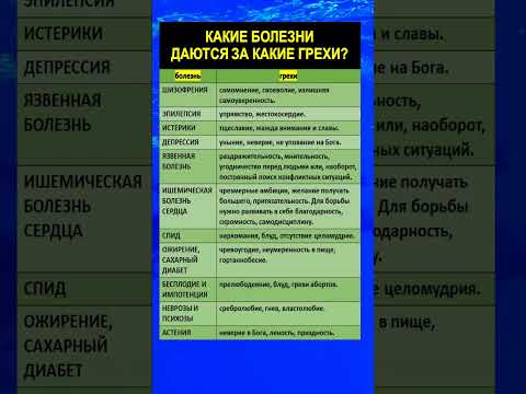 👉 Вот так! Какие болезни даются за какие грехи