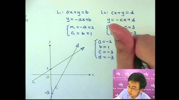 Herman Yeung - DSE Maths (Core) PP 2012/II/Q25 (C天書內容)