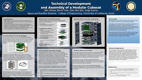 Technical Development and Assembly of a Modular Cubesat