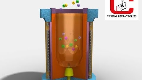 Capital Refractories - Gas Diffuser Technology