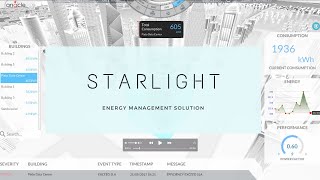 Starlight 3D Building Energy Management