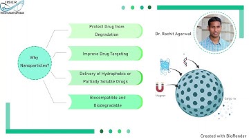 iGEM 2021 Project Presentation Video | iGEM IISER Thiruvananthapuram