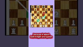 🌐Only 1 Move Won This Chess Game!”