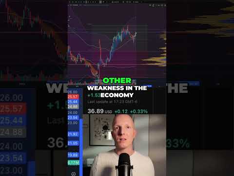 Celsius Stock: Why
