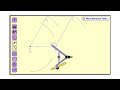 Learn how to construct a parallelogram with perpendicular and angle bisectors