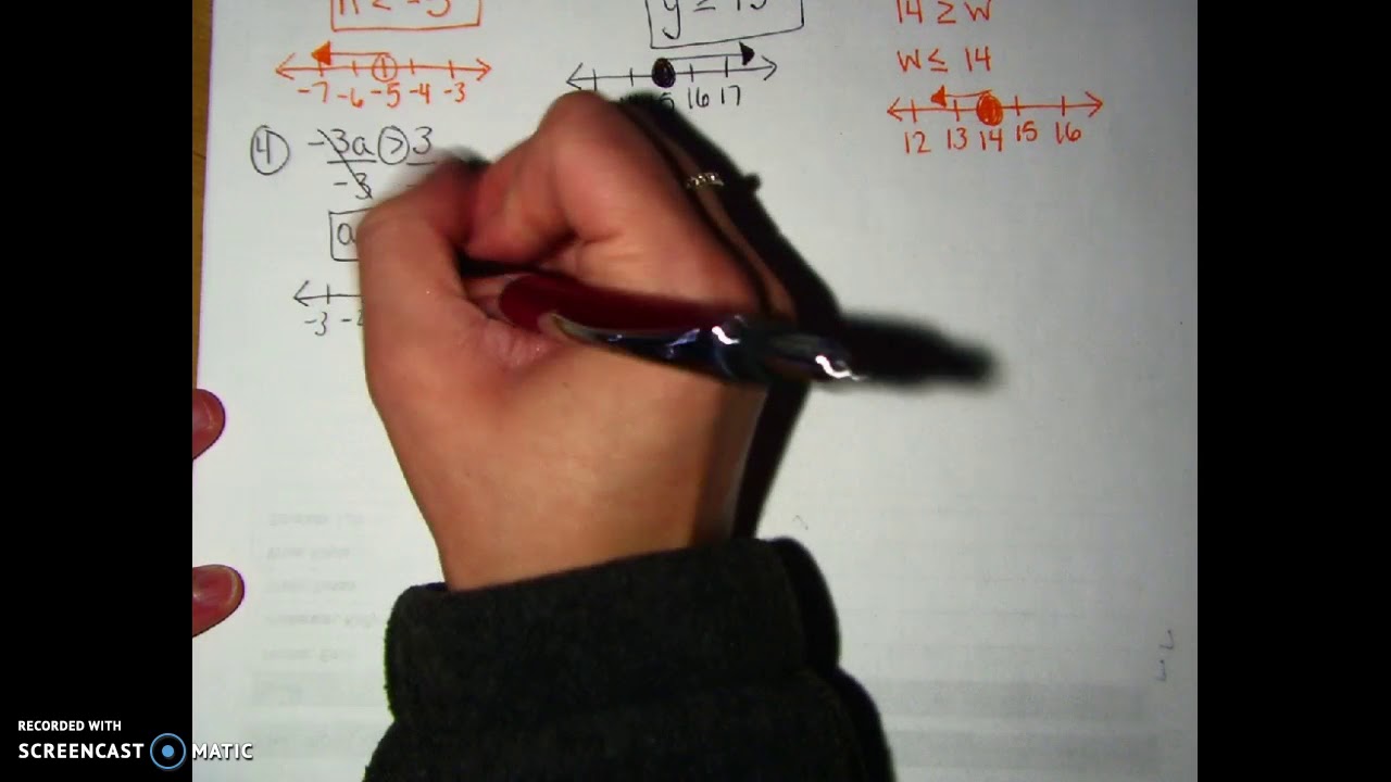 1 & 2 Step Inequalities - YouTube