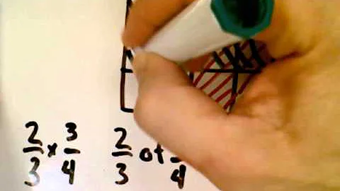 Multiplying Fractions Using an Area Model