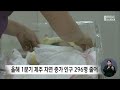 올해 1분기 제주 자연 증가 인구 296명 줄어