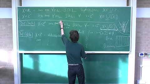 Wolfgang Wohofsky | Aspects of generalizing the concept of strong measure zero