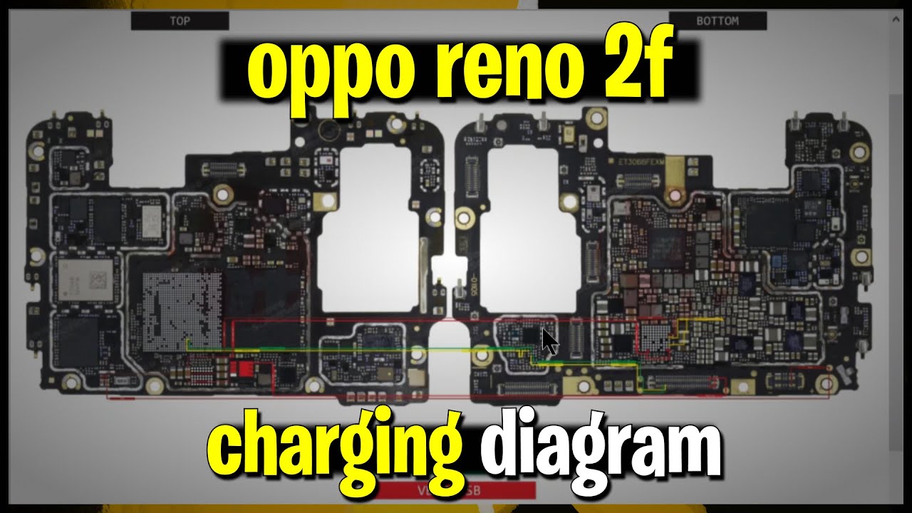 Oppo Reno 2f Cpu Pin Oppo Reno 2F Charging Issue Explained – Shocking Fix! - YouTube