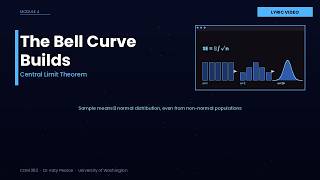 The Bell Curve Builds — Central Limit Theorem | COM 382 Study Song (lyric video only)