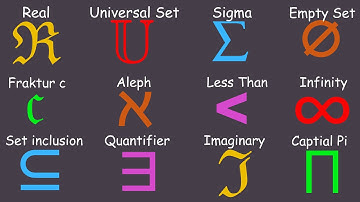 81 MATH Symbols Explained in 7 minutes