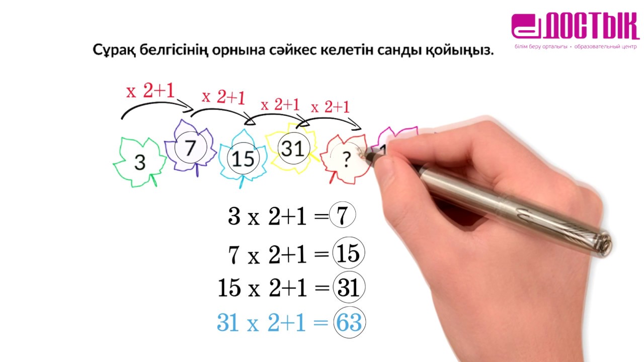 Білім беру тест. Математика сауаттылық. Математика есептер кыргызча. Математикалык модель. Математикалык шаблон.