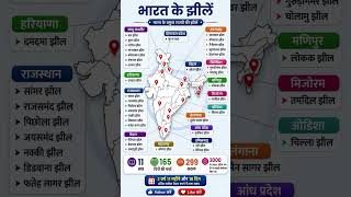 भारत के झीलें #gsgeneral #upsc #ias #gk
