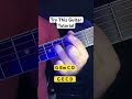 Try This 🎸 Tutorial #guitar #guitartutorial #shorts #chords