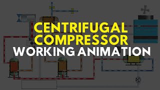 Centrifugal Compressor Working Animation I Function of Three Stage Compressor and its components