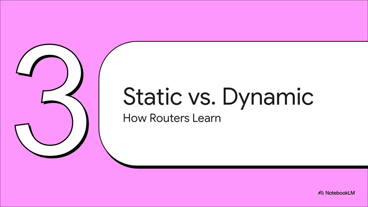 CCNA2 - SRWE - Routing Concepts and Packet Forwarding
