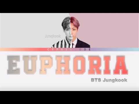 JUNGKOOK BTS (방탄소년단) – ‘EUPHORIA’ FULL LENGTH EDITION Color Coded Lyrics (Eng/Rom/Han/가사)