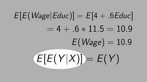 8.1) Law of Iterated Expectation