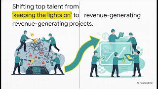 AI Multi-Agent System for Automated IT Ticket Resolution | ITSM Automation | The AI Division