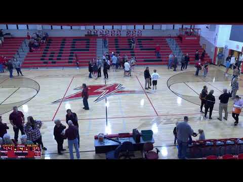 West Plains High School vs Rolla High School Womens Varsity Basketball