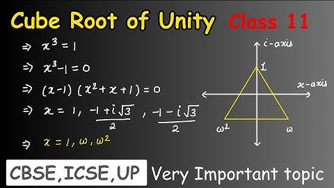 Cube root of unity | class 11 | complex numbers | iit jee and cuet | cube root of unity |