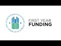 PHA Asset Repositioning: First Year Funding