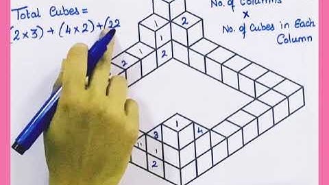 Count the Number of Cubes | Counting CUBES Reasoning Tricks | NTSE | UCEED | MAT Exam Questions