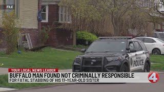 Buffalo man accused of killing sister found not criminally responsible for death