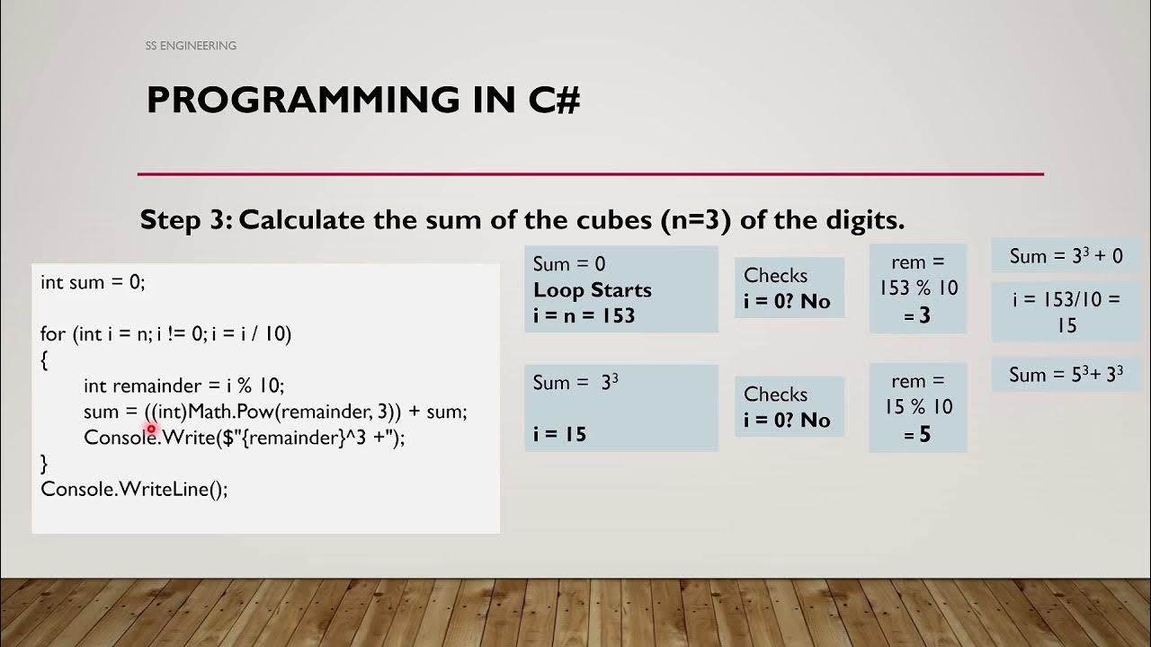 Armstrong Number Program in C# | Using For Loop - YouTube