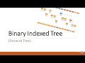 Tutorial: Binary Indexed Tree (Fenwick Tree)