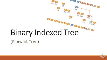 Tutorial: Binary Indexed Tree (Fenwick Tree)