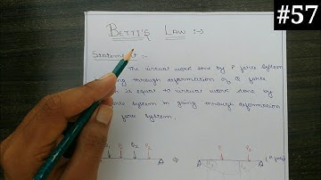 Structural analysis- Betti