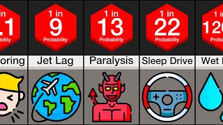 Probability Comparison: Sleep