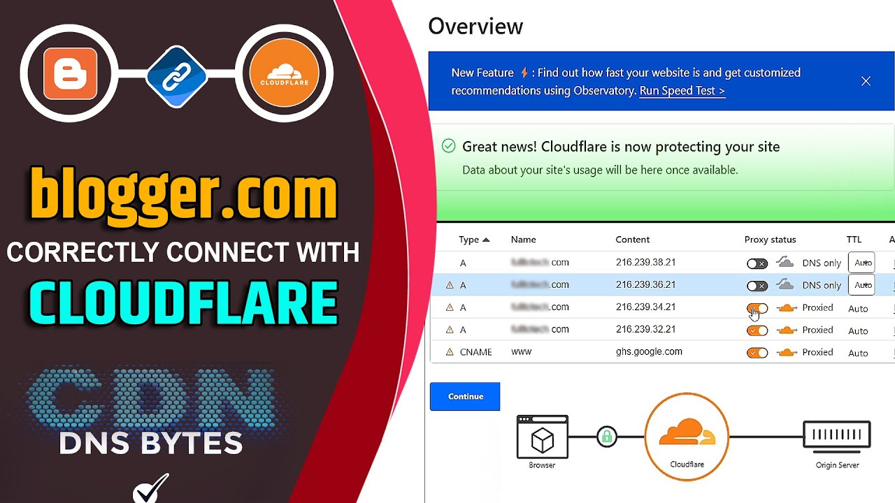 Connect Cloudflare to Blogger Website | blogger.com link with ...