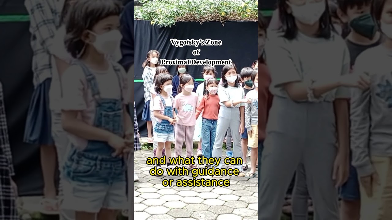 Vygotsky's Zone of Proximal Development @ ATO URBAN 