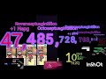 Numbers 0 to 1 Centillion (80/100) 20 More!!!!!!!!! @HAPPY-NEW-YEAR-K3h