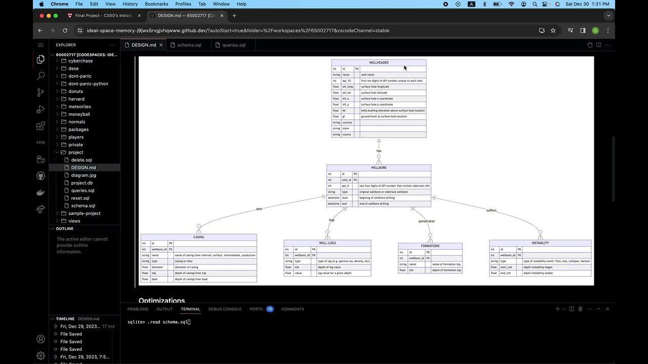 Cs50 sql final project youtube