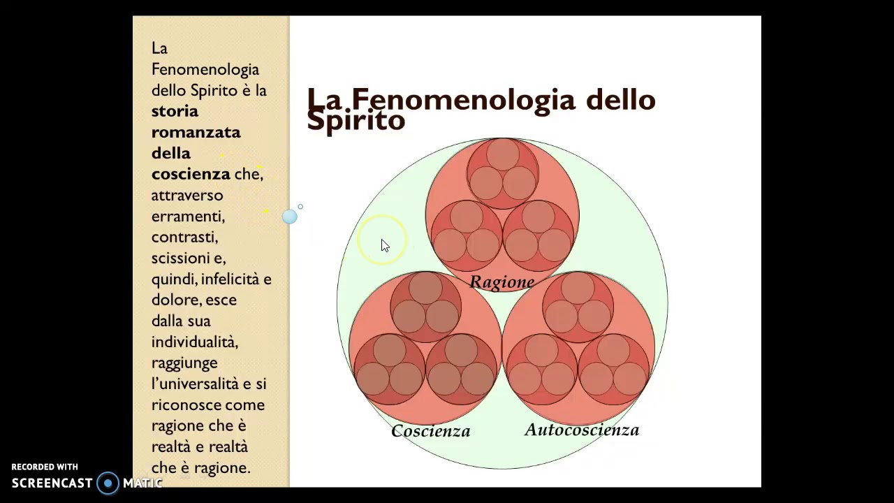 Caratteristiche Dello Spirito Jezebel