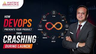 The DevOps Strategy Behind Stable Product Launches