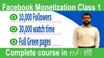 Facebook Monetization class 1 how to monetize FB page in Pakistan |  FacebookPageAdsBreak