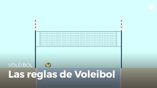 Reglas del Voleibol | Voleibol