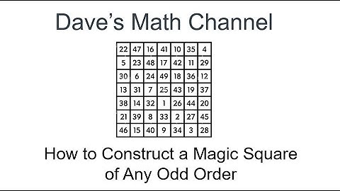 How to Construct a Magic Square of Any Odd Order