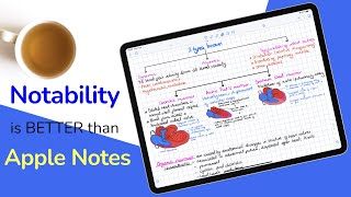 15 WAYS NOTABILITY IS BETTER THAN APPLE NOTES (2021)| iPad Notes
