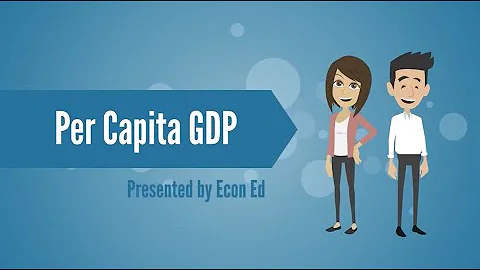 Per Capita GDP