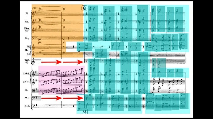 Most Apocalyptic Plagal Cadence: Brahms Symphony N...