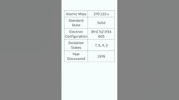 Element    Bohrium    #chemistry #periodictable